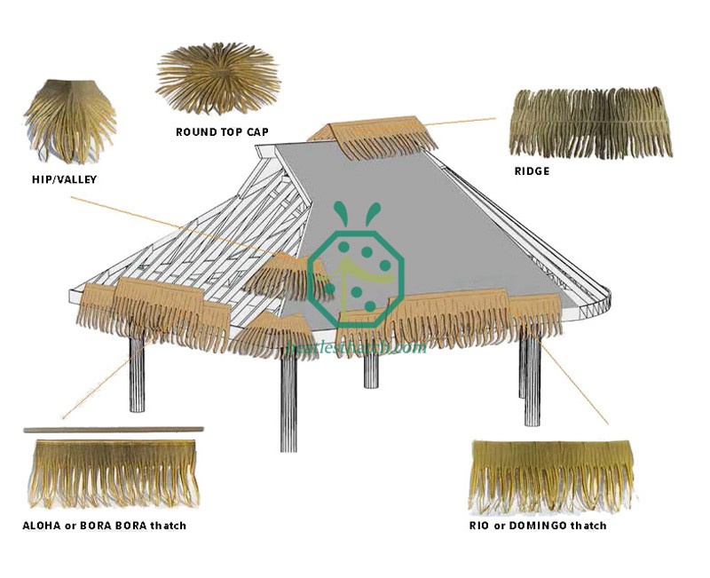 Artificial Palm Thatch Roofing System With All Accessories