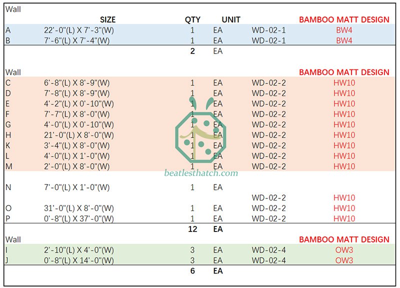 Customization of sizes for plastic sawali bamboo woven panel according to each room's measurements