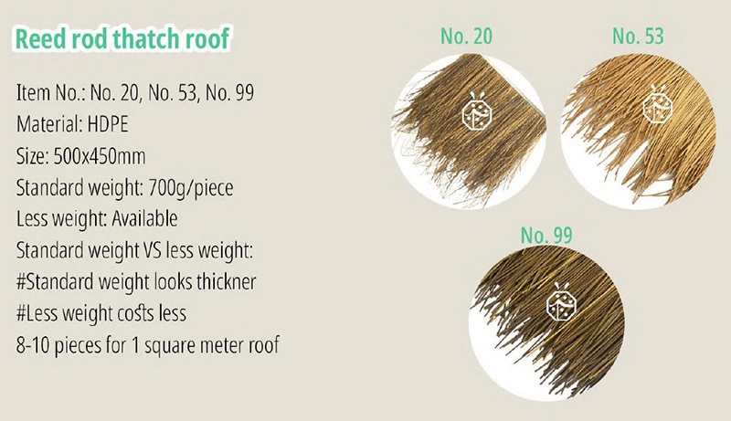 Artificial Raffia Leaf Thatch Roofing For Outdoor Entertainment Facilities Such as Tree House, Overwater Bungalow or Waterfront Sunshade Umbrellas